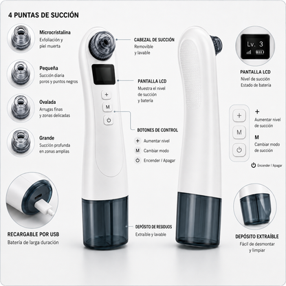 DeepPore™ — Extractor Eléctrico de Puntos Negros